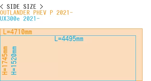 #OUTLANDER PHEV P 2021- + UX300e 2021-
